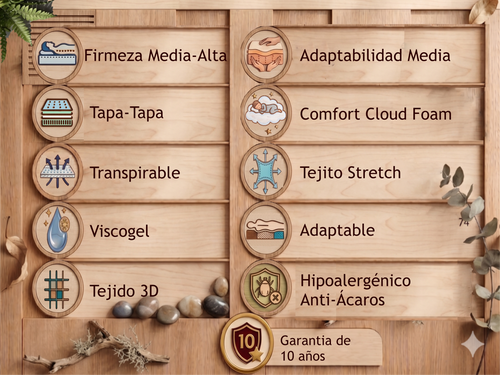 Aleman Ortopédico Viscogel